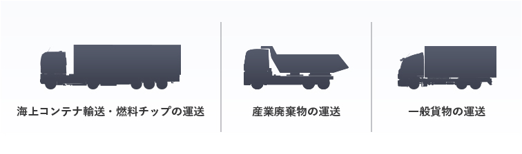 海上コンテナ輸送・燃料チップの運送 産業廃棄物の運送 一般貨物の運送