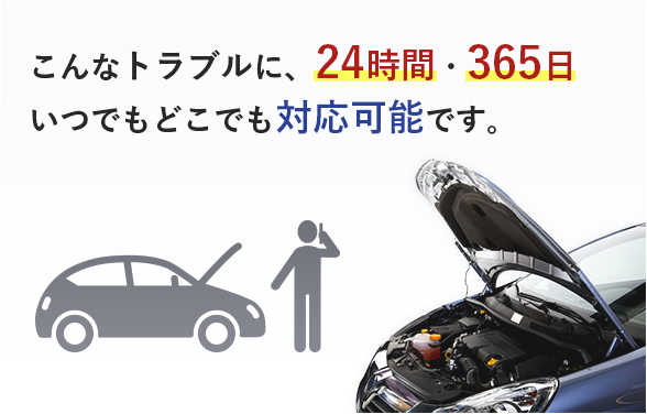 こんなトラブルに、24時間・365日いつでもどこでも対応可能です。