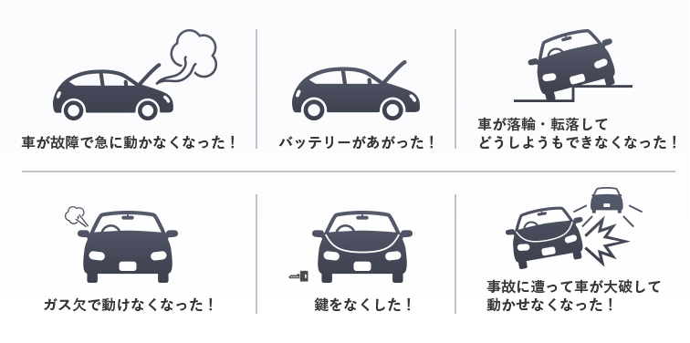 こ車が故障で急に動かなくなった！ バッテリーがあがった！ 車が落輪・転落してどうしようもできなくなった！ ガス欠で動けなくなった！ 鍵をなくした！ 事故に遭って車が大破して動かせなくなった！